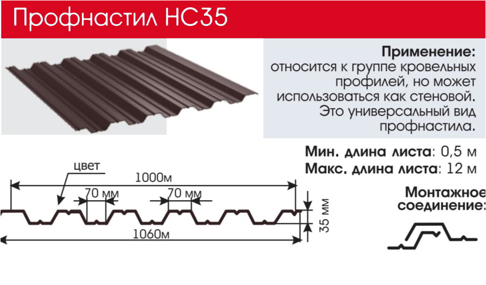 Купить профлист НС35 в Хабаровске